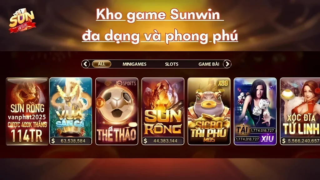 Kho game sunwin đa dạng